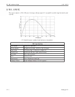 Preview for 43 page of Datalogic MX-U81 Hardware Manual