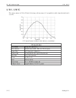 Preview for 45 page of Datalogic MX-U81 Hardware Manual