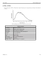 Preview for 46 page of Datalogic MX-U81 Hardware Manual