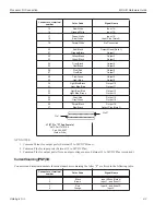 Preview for 54 page of Datalogic MX-U81 Hardware Manual