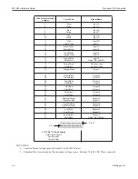 Preview for 55 page of Datalogic MX-U81 Hardware Manual