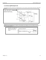 Preview for 60 page of Datalogic MX-U81 Hardware Manual