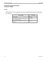 Preview for 63 page of Datalogic MX-U81 Hardware Manual