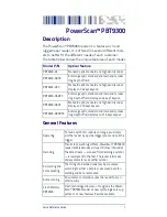 Preview for 11 page of Datalogic PBT9300 Series Quick Reference Manual