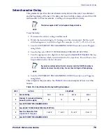 Preview for 90 page of Datalogic PD7110-BB Product Reference Manual