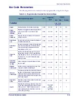 Preview for 111 page of Datalogic Pegaso Product Reference Manual