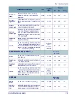 Preview for 117 page of Datalogic Pegaso Product Reference Manual