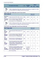 Preview for 118 page of Datalogic Pegaso Product Reference Manual