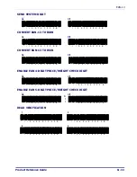 Preview for 135 page of Datalogic Pegaso Product Reference Manual