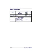 Preview for 160 page of Datalogic POWERSCAN 7000 2D Imager Product Reference Manual