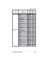 Preview for 161 page of Datalogic POWERSCAN 7000 2D Imager Product Reference Manual