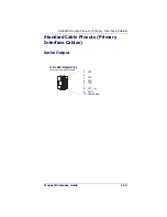 Preview for 185 page of Datalogic POWERSCAN 7000 2D Imager Product Reference Manual