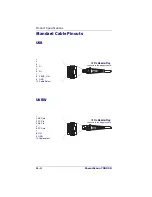 Preview for 186 page of Datalogic POWERSCAN 7000 2D Imager Product Reference Manual