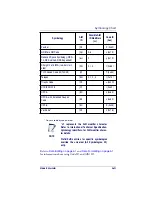 Preview for 189 page of Datalogic POWERSCAN 7000 2D Imager Product Reference Manual