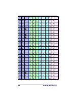 Preview for 192 page of Datalogic POWERSCAN 7000 2D Imager Product Reference Manual