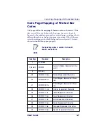 Preview for 193 page of Datalogic POWERSCAN 7000 2D Imager Product Reference Manual