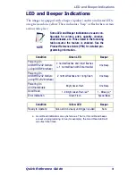 Preview for 11 page of Datalogic POWERSCAN 7000 2D Imager Quick Reference Manual