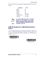 Preview for 15 page of Datalogic POWERSCAN 7000 2D Imager Quick Reference Manual