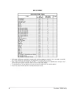 Preview for 48 page of Datalogic PowerScan BT8300 Family Product Reference Manual