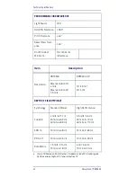 Preview for 32 page of Datalogic PowerScan BT9500 Family Quick Reference Manual