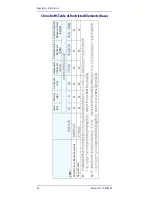 Preview for 42 page of Datalogic PowerScan BT9500 Family Quick Reference Manual