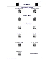 Preview for 110 page of Datalogic PowerScan M8500 Product Reference Manual