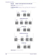 Preview for 141 page of Datalogic PowerScan M8500 Product Reference Manual