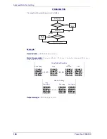 Preview for 147 page of Datalogic PowerScan M8500 Product Reference Manual