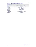 Preview for 22 page of Datalogic PowerScan M8500 Quick Reference Manual