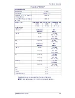 Preview for 23 page of Datalogic PowerScan M8500 Quick Reference Manual