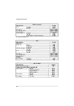 Preview for 136 page of Datalogic PowerScan PD8530 Reference Manual