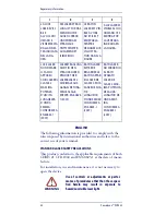 Preview for 38 page of Datalogic PowerScan PD9530 Quick Reference Manual