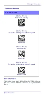 Preview for 15 page of Datalogic PowerScan PD9531-AR Quick Reference Manual