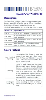 Preview for 9 page of Datalogic PowerScan PD953X Quick Reference Manual