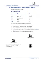 Preview for 245 page of Datalogic PowerScan PD96 Series Product Reference Manual