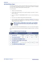 Preview for 292 page of Datalogic PowerScan PD96 Series Product Reference Manual