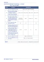 Preview for 304 page of Datalogic PowerScan PD96 Series Product Reference Manual