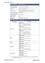 Preview for 320 page of Datalogic PowerScan PD96 Series Product Reference Manual