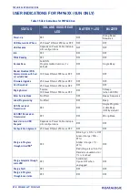 Preview for 326 page of Datalogic PowerScan PD96 Series Product Reference Manual