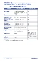 Preview for 328 page of Datalogic PowerScan PD96 Series Product Reference Manual