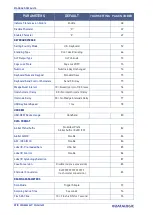 Preview for 332 page of Datalogic PowerScan PD96 Series Product Reference Manual