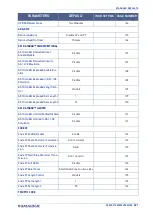 Preview for 335 page of Datalogic PowerScan PD96 Series Product Reference Manual