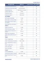 Preview for 339 page of Datalogic PowerScan PD96 Series Product Reference Manual