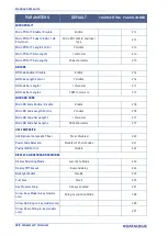 Preview for 342 page of Datalogic PowerScan PD96 Series Product Reference Manual