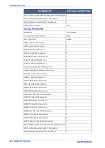 Preview for 346 page of Datalogic PowerScan PD96 Series Product Reference Manual