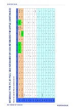 Preview for 356 page of Datalogic PowerScan PD96 Series Product Reference Manual