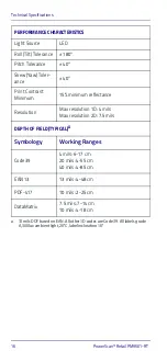 Preview for 24 page of Datalogic PowerScan Retail PM9501-RT Quick Reference Manual