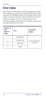 Preview for 30 page of Datalogic PowerScan Retail PM9501-RT Quick Reference Manual