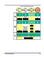 Preview for 21 page of Datalogic PowerScan RF Programming Manual