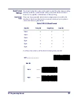 Preview for 35 page of Datalogic PowerScan RF Programming Manual